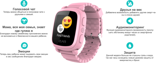 Смарт-часы ELARI FixiTime розовый